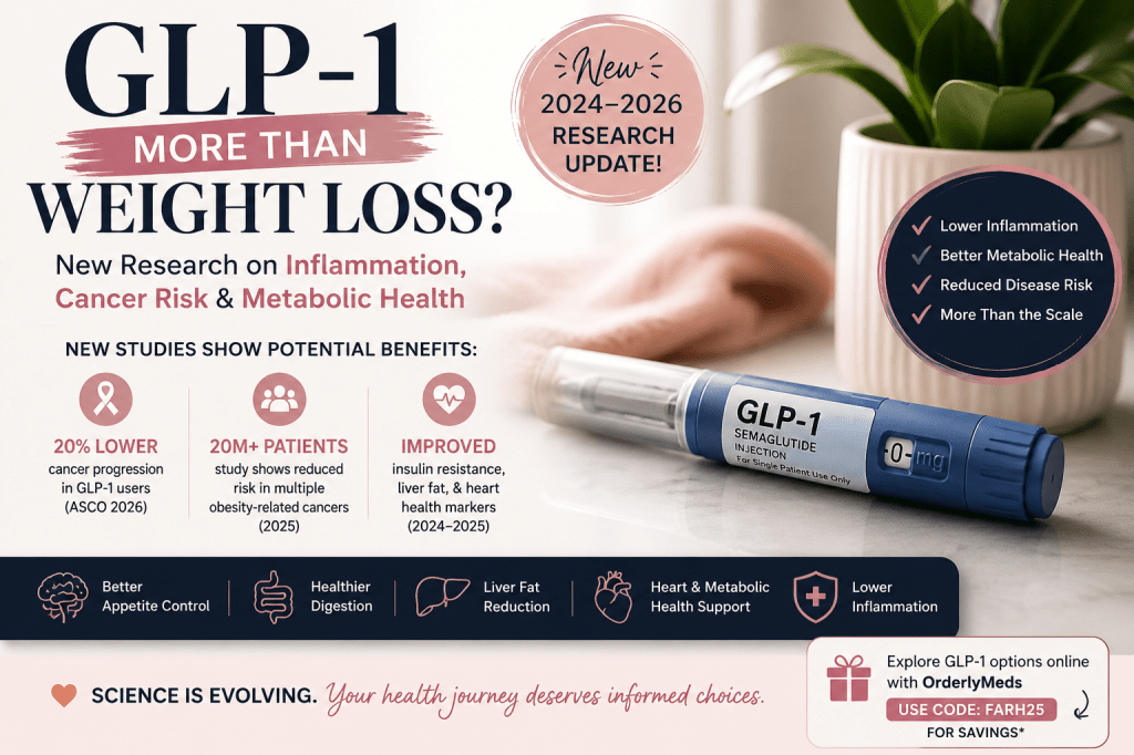 GLP-1 Medications: More Than Weight Loss? New Research on Inflammation & Metabolic&nbsp;Health